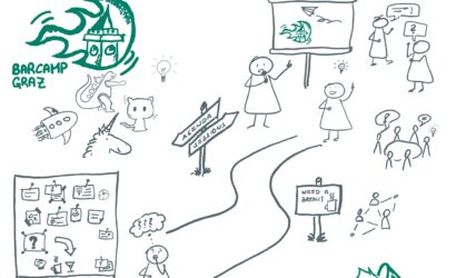 Handgezeichnete Sketchnote zum "Barcamp Graz" mit verschiedenen Symbolen und Figuren. Zu sehen sind ein Wegweiser mit "Agenda" und "Sessions", ein Präsentationsbildschirm, Gesprächsgruppen, ein Zeitplan-Board und Personen, die Fragen stellen oder Ideen austauschen. Kreative Elemente wie ein Einhorn, eine Rakete und ein Krokodil lockern die Szene auf. Ein Schild mit "Need a break?" deutet Pausenmöglichkeiten an.