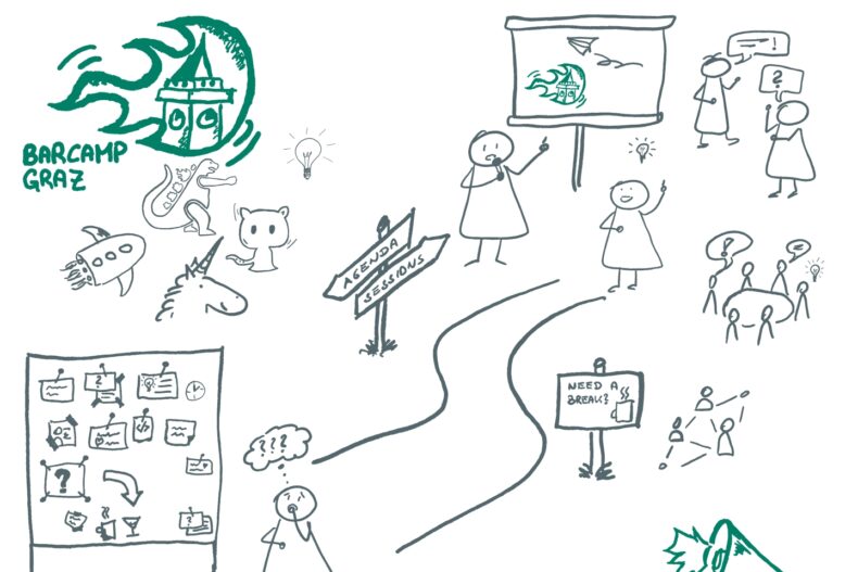 Handgezeichnete Sketchnote zum "Barcamp Graz" mit verschiedenen Symbolen und Figuren. Zu sehen sind ein Wegweiser mit "Agenda" und "Sessions", ein Präsentationsbildschirm, Gesprächsgruppen, ein Zeitplan-Board und Personen, die Fragen stellen oder Ideen austauschen. Kreative Elemente wie ein Einhorn, eine Rakete und ein Krokodil lockern die Szene auf. Ein Schild mit "Need a break?" deutet Pausenmöglichkeiten an.